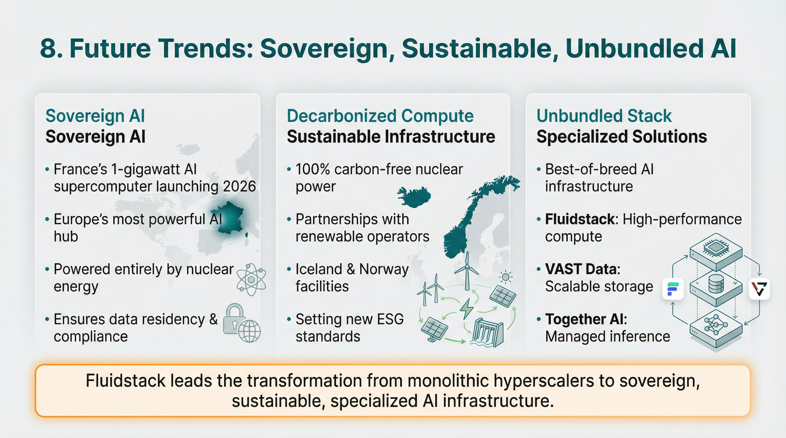Practical Implementation: Leveraging Fluidstack's Infrastructure - contextual illustration