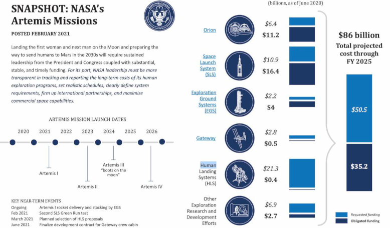 Financial and Political Implications - contextual illustration