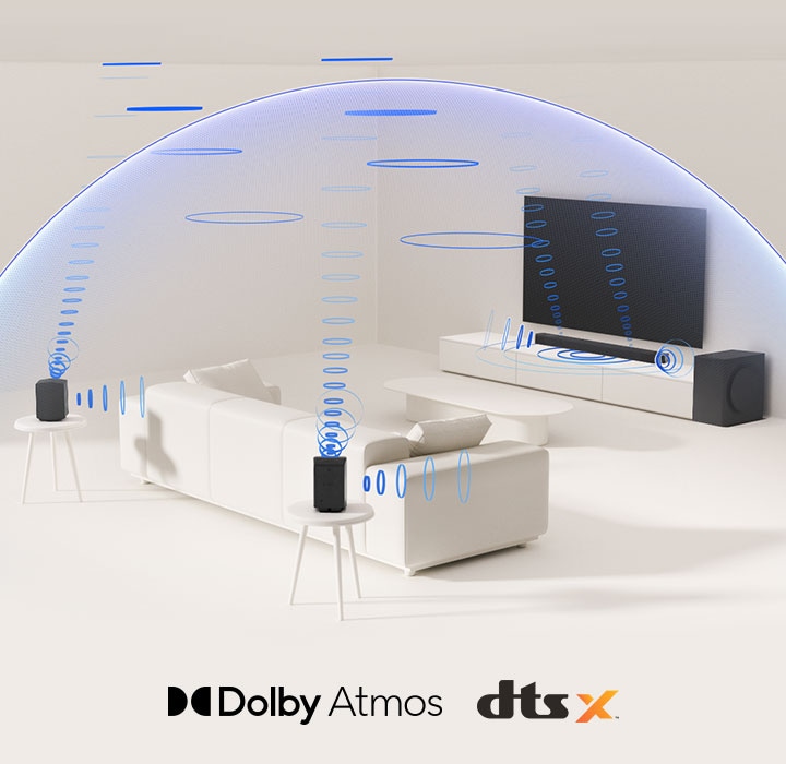 The Promise of Dolby Atmos in a Single Soundbar - contextual illustration