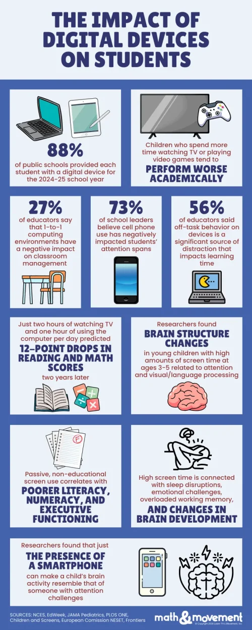 TL; DR - visual representation