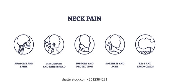 Future Trends in Neck Massager Technology - visual representation