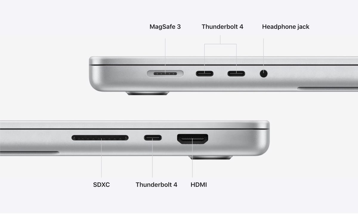 Connectivity and Ports - contextual illustration