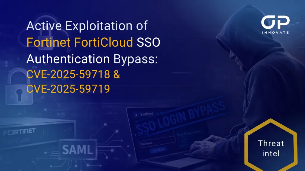 Broader Security Implications: What This Tells Us - visual representation