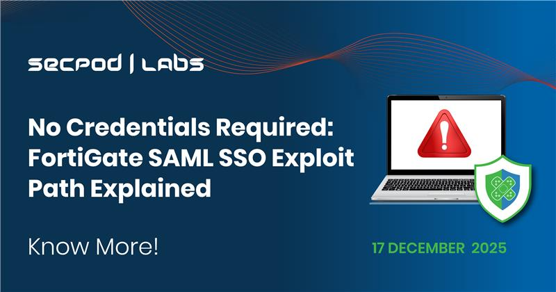 FAQ - visual representation