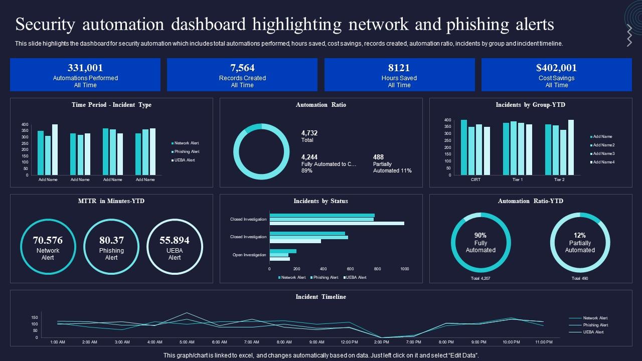 Leveraging Runable for Security Automation - contextual illustration