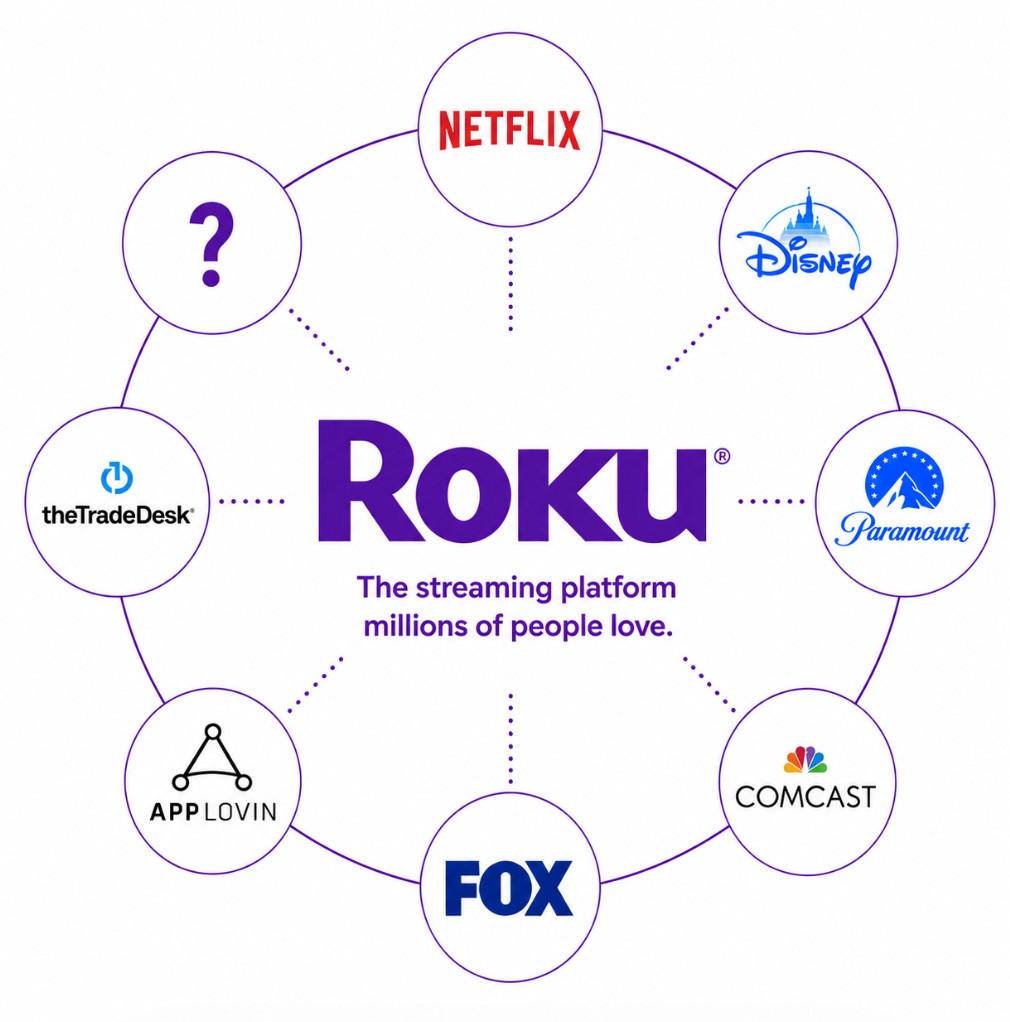 Technological Integration and Challenges - contextual illustration