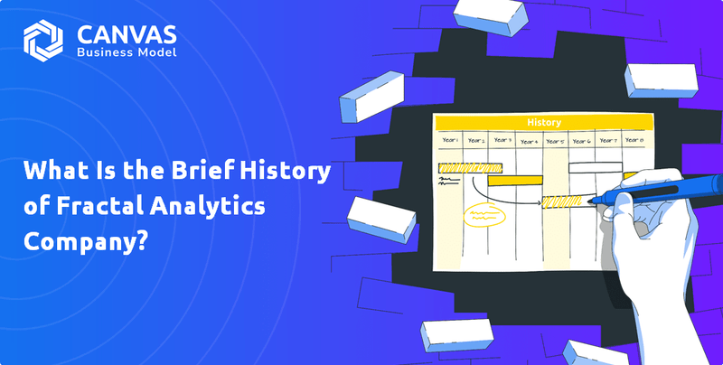 The Setup: Fractal's Journey From Analytics to AI - contextual illustration