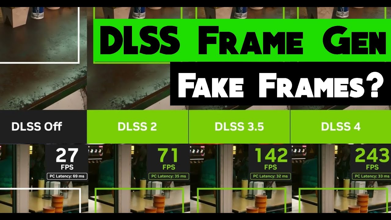 FAQ - visual representation