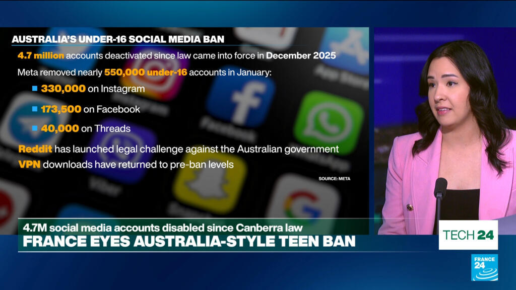 The Precedent Problem: How This Normalizes Surveillance - visual representation