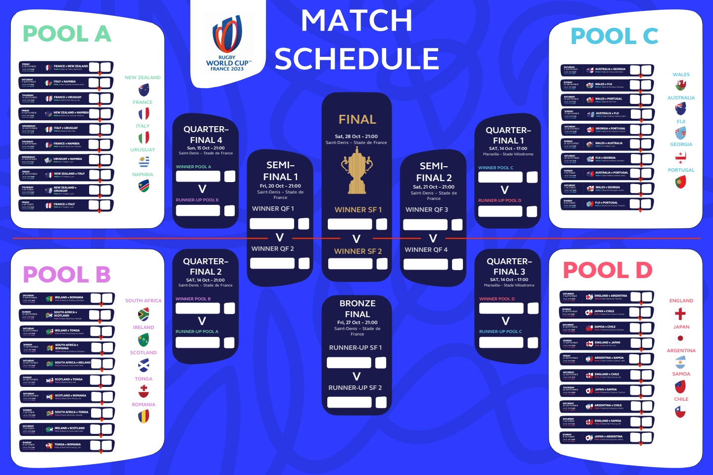 Kick-Off Time: Global Schedule for France vs Italy - contextual illustration