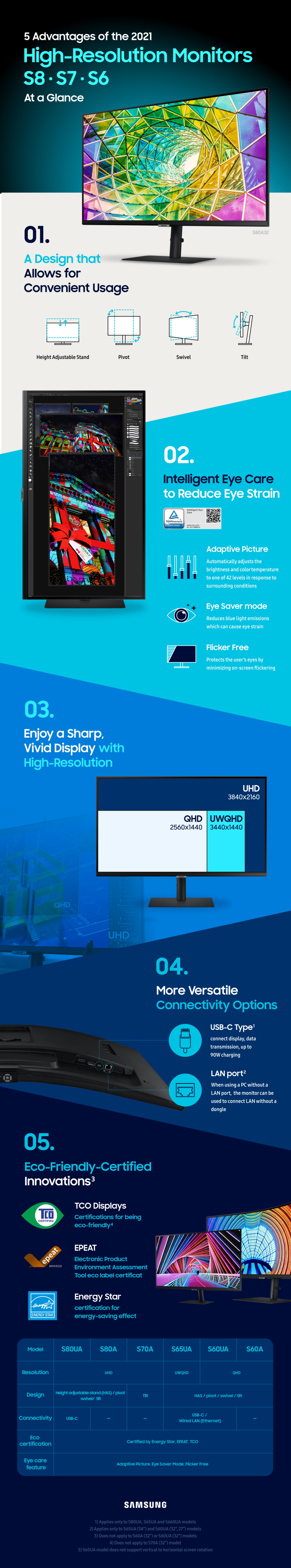 Common Pitfalls and Solutions - contextual illustration