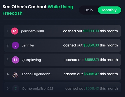 Alternatives to Freecash That Actually Pay - visual representation