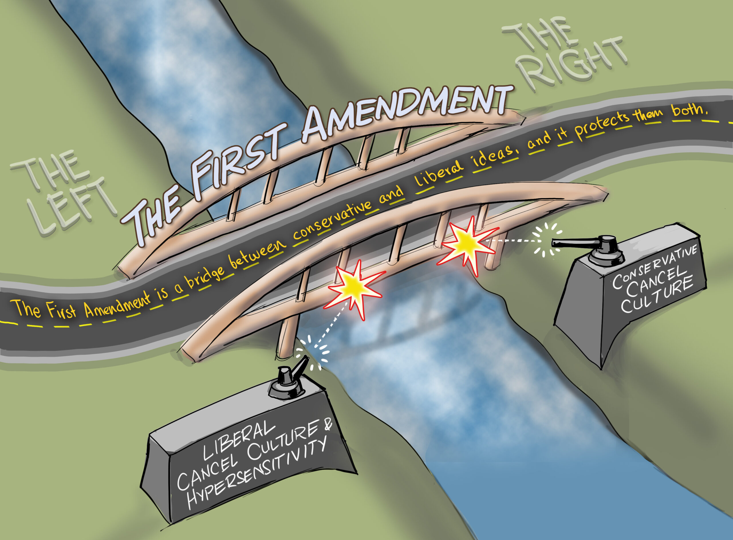 FAQ - visual representation