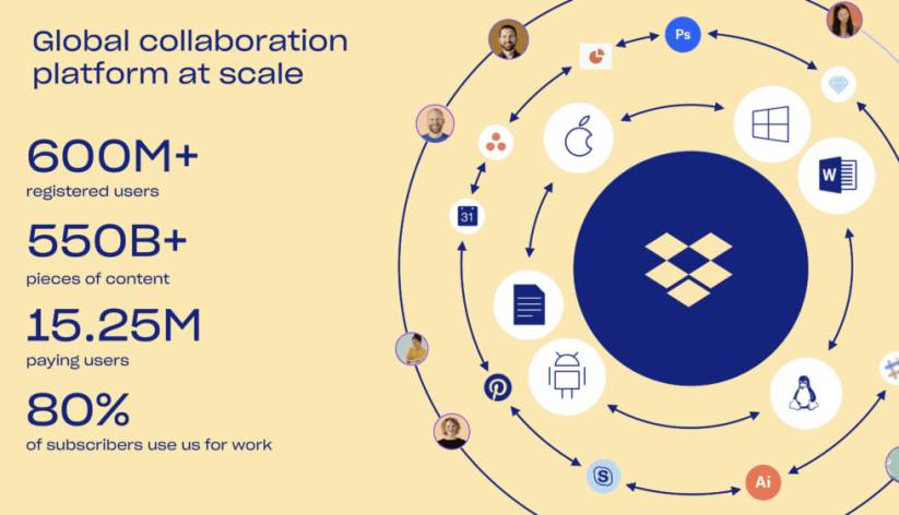 The Enterprise Play: How Companies Like Notion Scale Past Freemium - visual representation
