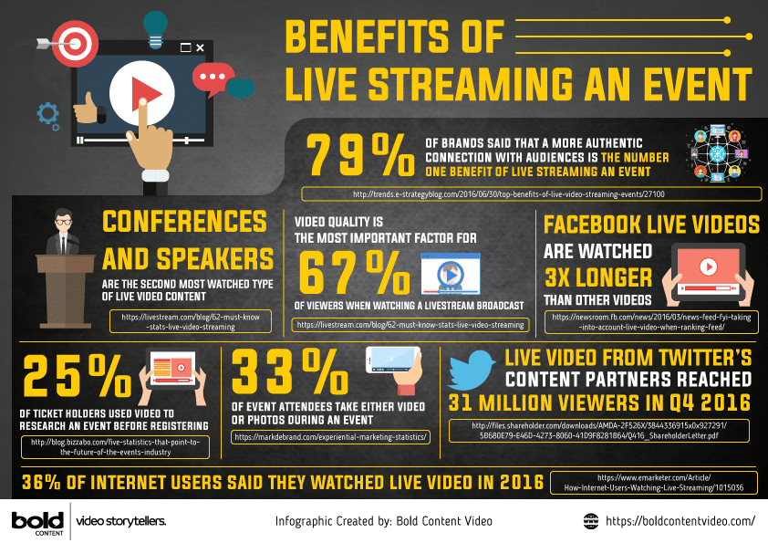 The Silver Lining: What Streaming Gains - contextual illustration