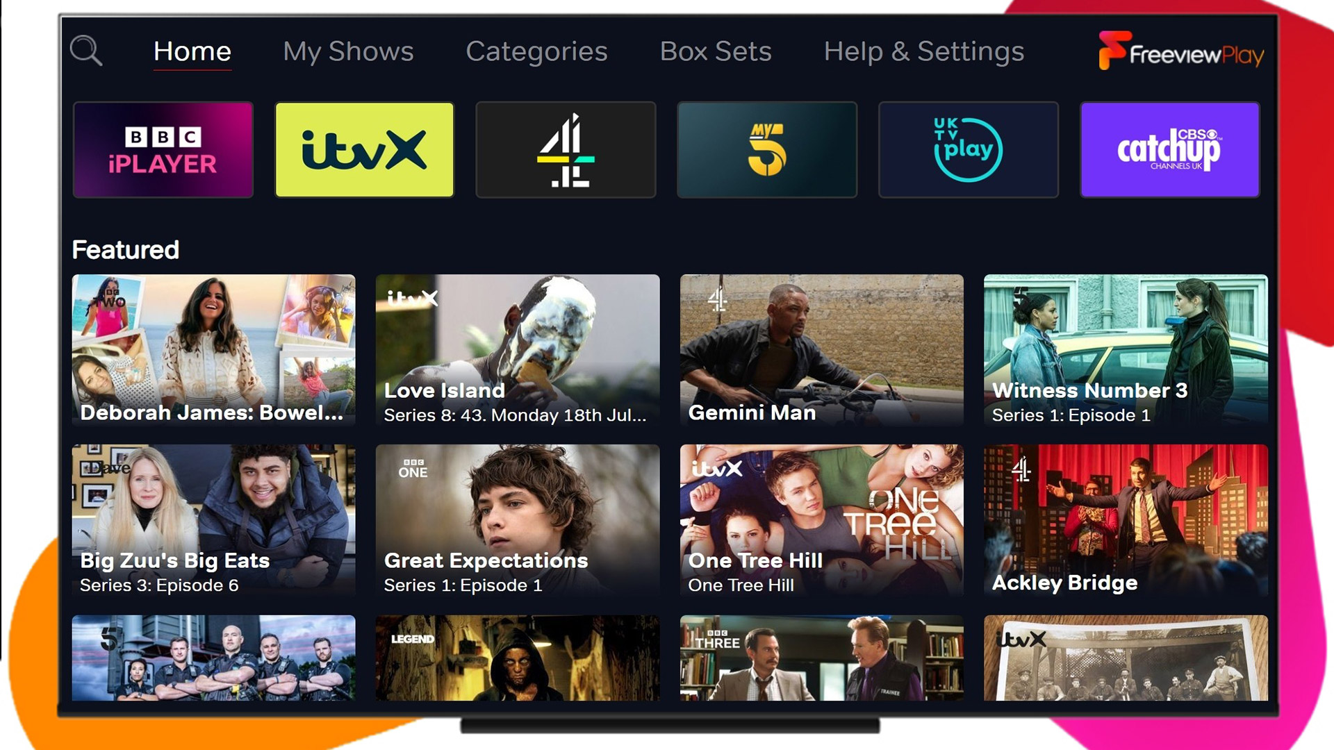 The Equipment Replacement Reality - visual representation
