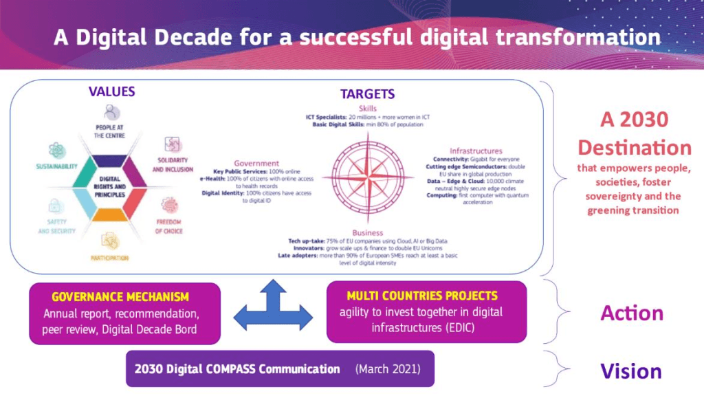 Visio: France's Homegrown Communication Platform - visual representation