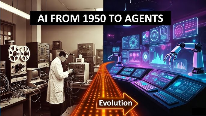 The Evolution of Machine Intelligence - visual representation