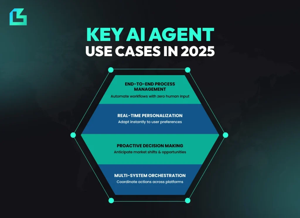 The Market Reaction: Why Software Stocks Crashed - visual representation