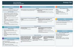 The Rise of AI in Corporate Structures - visual representation