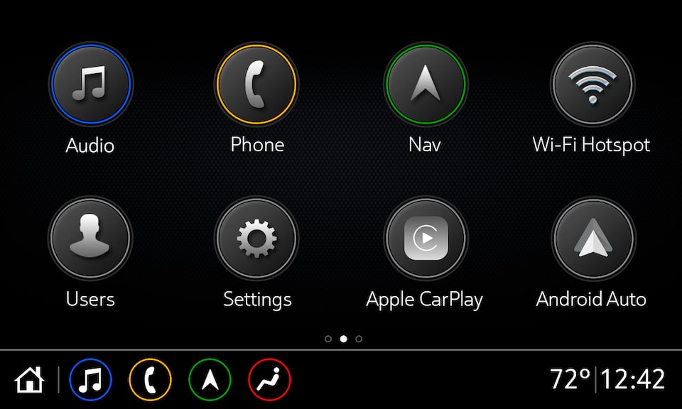 Security Challenges and Considerations - visual representation
