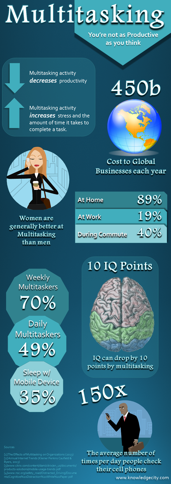 Understanding Real User Behavior - contextual illustration