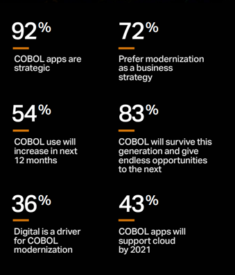 The Best AI Legacy System Management Tools at a Glance - visual representation