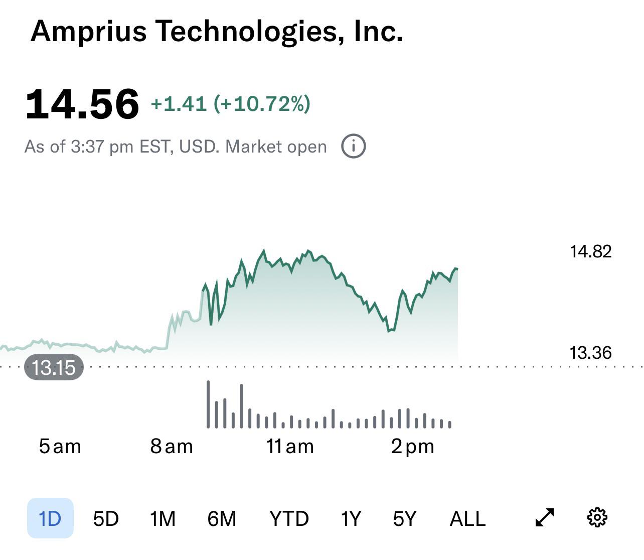 The Technical Approach: Why Not Using Transformers Matters - visual representation