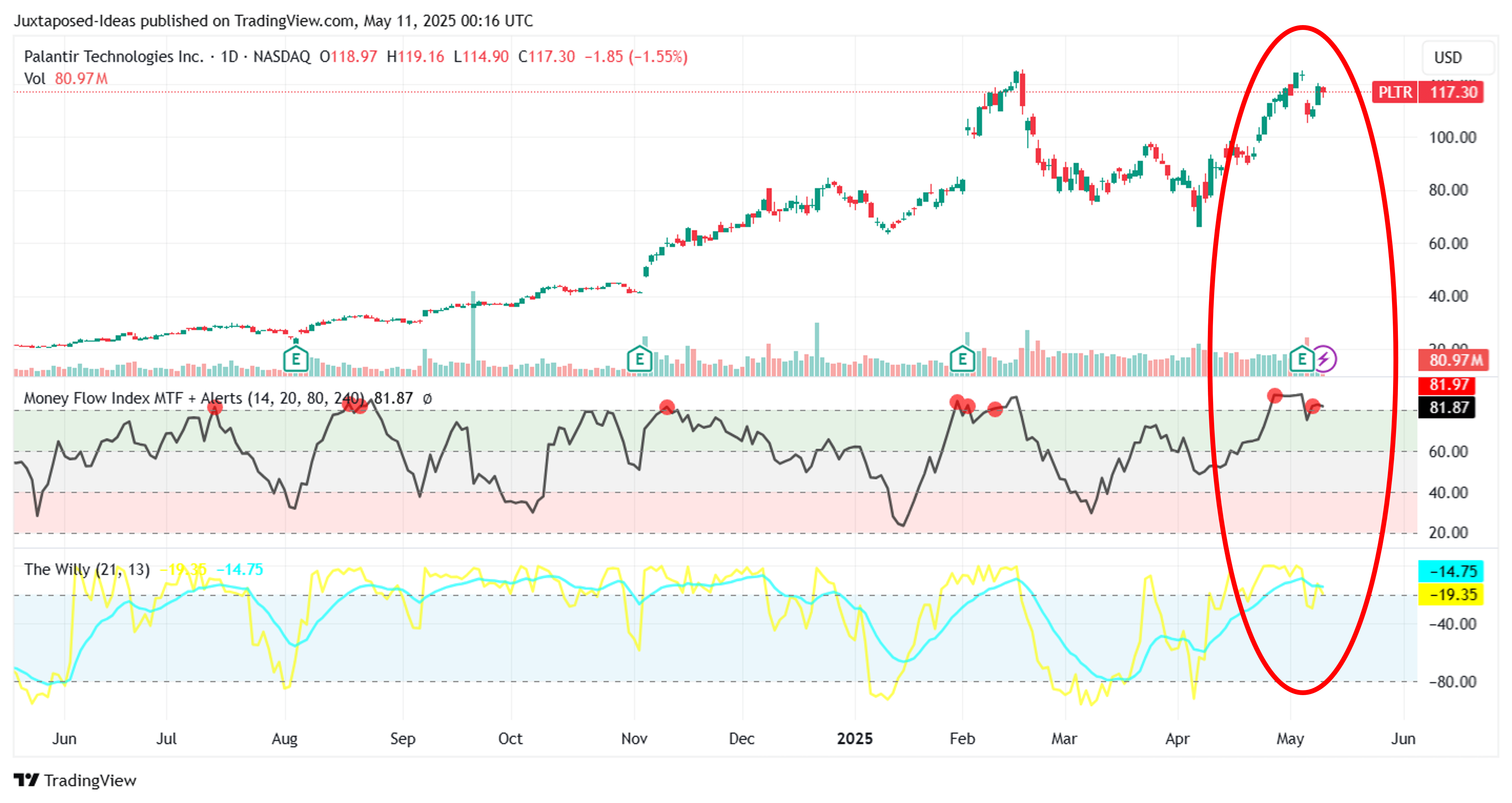 Real-World Use Cases and Early Deployments - visual representation