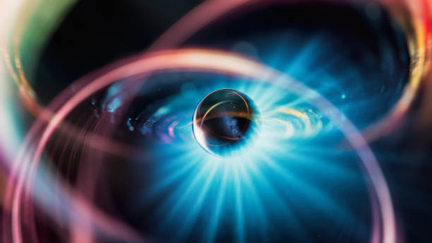 TL; DR - visual representation