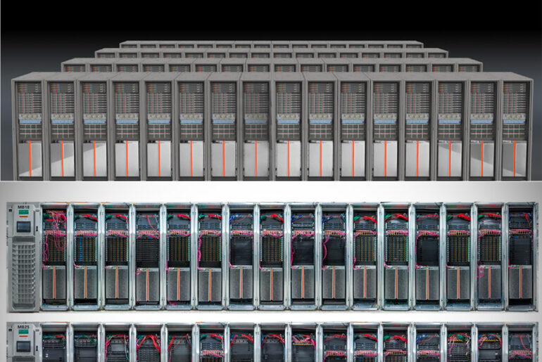 Implementation Timeline and Deployment Strategy - visual representation