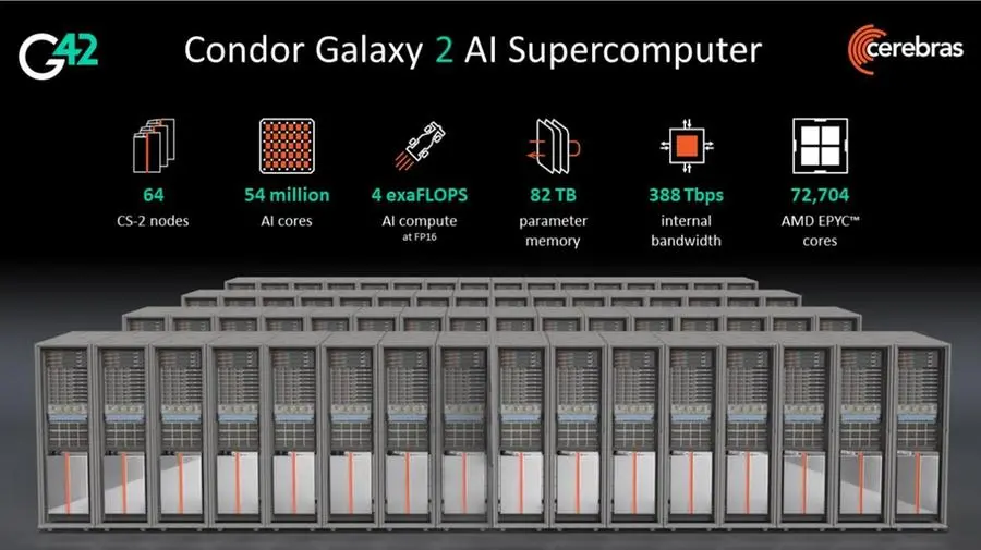 India's AI Infrastructure Renaissance: From Importer to Hub - visual representation