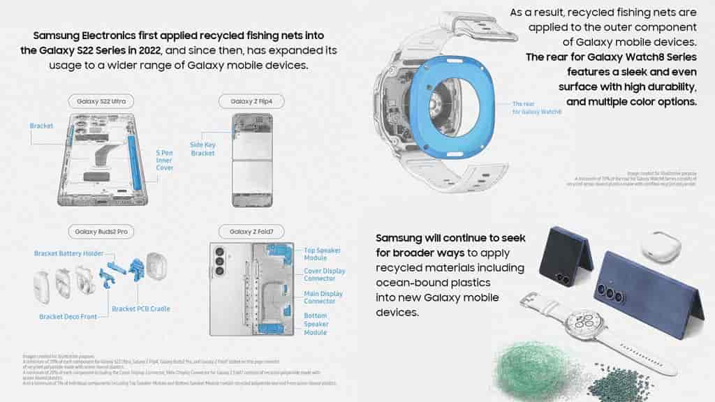 Security Advancements - visual representation