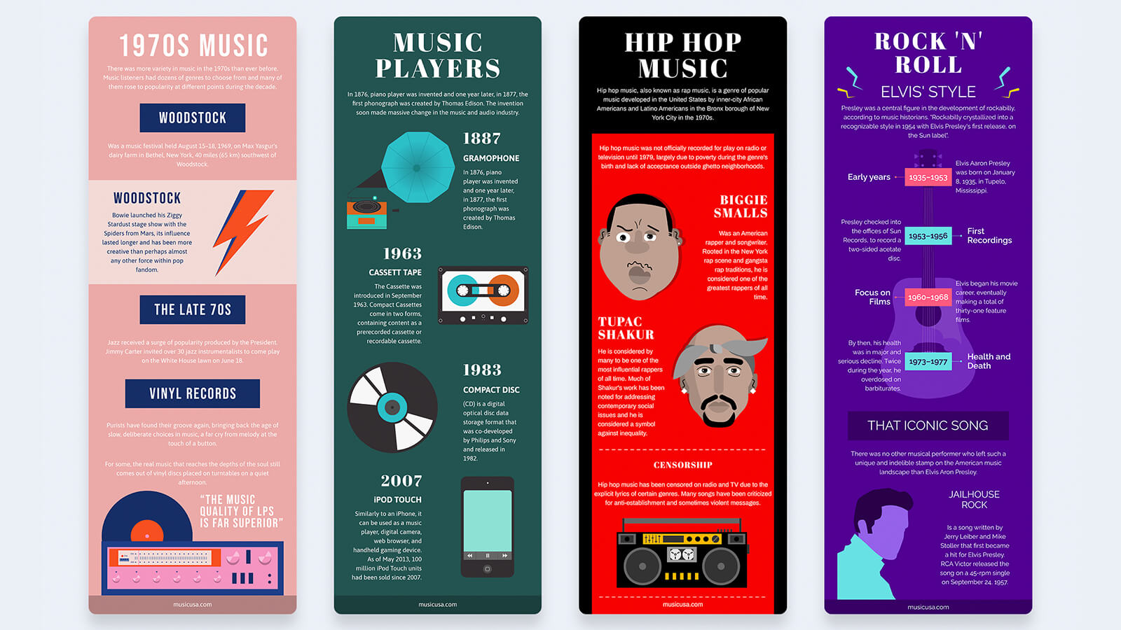 The History: How Game Music Went from Chiptunes to Concert Halls - contextual illustration