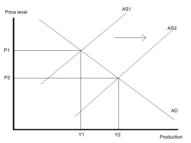Why Frasers Group's Rescue Failed - contextual illustration
