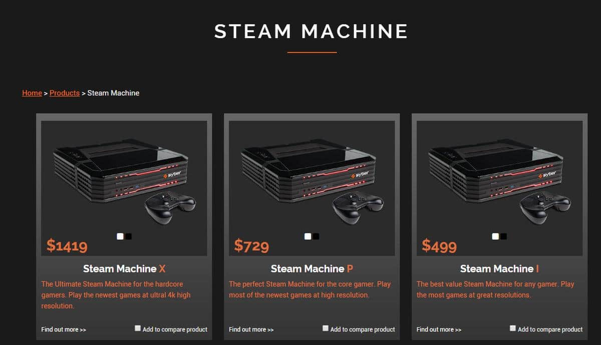 Practical Implementation: Setting Up Your Steam Machine - contextual illustration