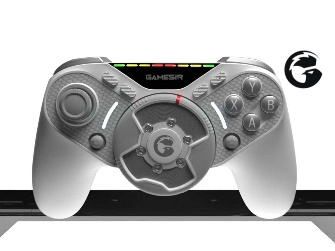 TL; DR - visual representation