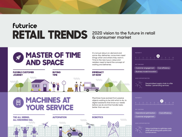 Future Trends: The Era of Unlikely Acquisitions - contextual illustration