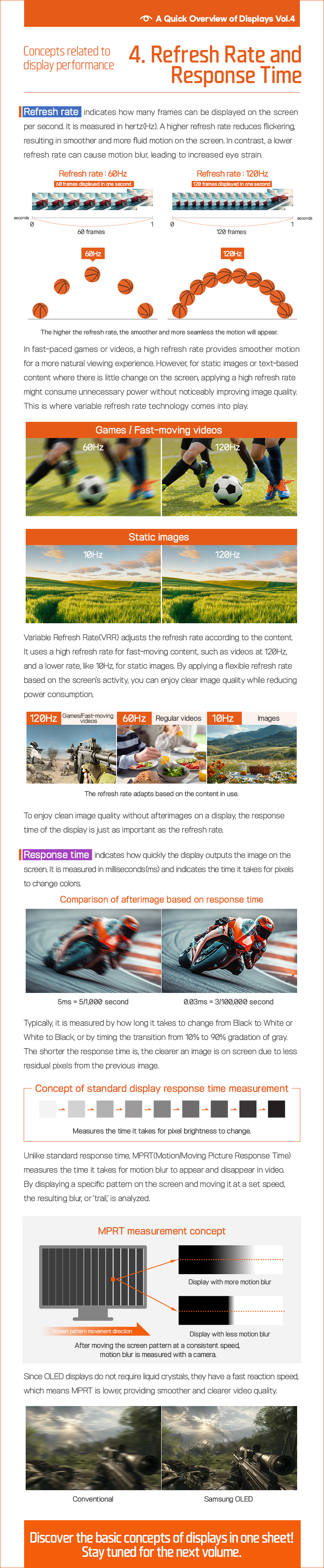 FAQ - visual representation