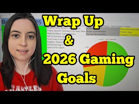 Resolution Tracking: Monthly Check-ins - visual representation