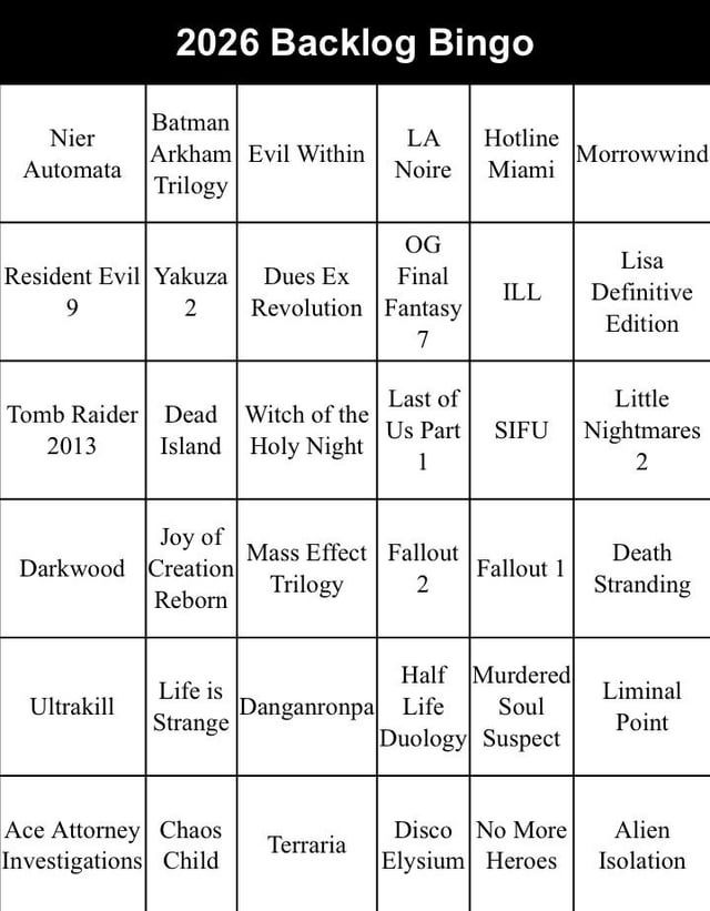 The Anti-Resolution: What NOT to Do in 2026 - visual representation