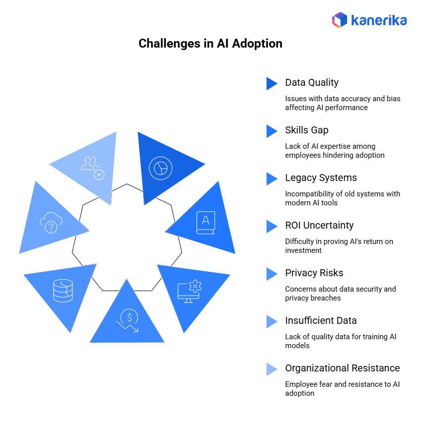 Common Pitfalls and Solutions - contextual illustration