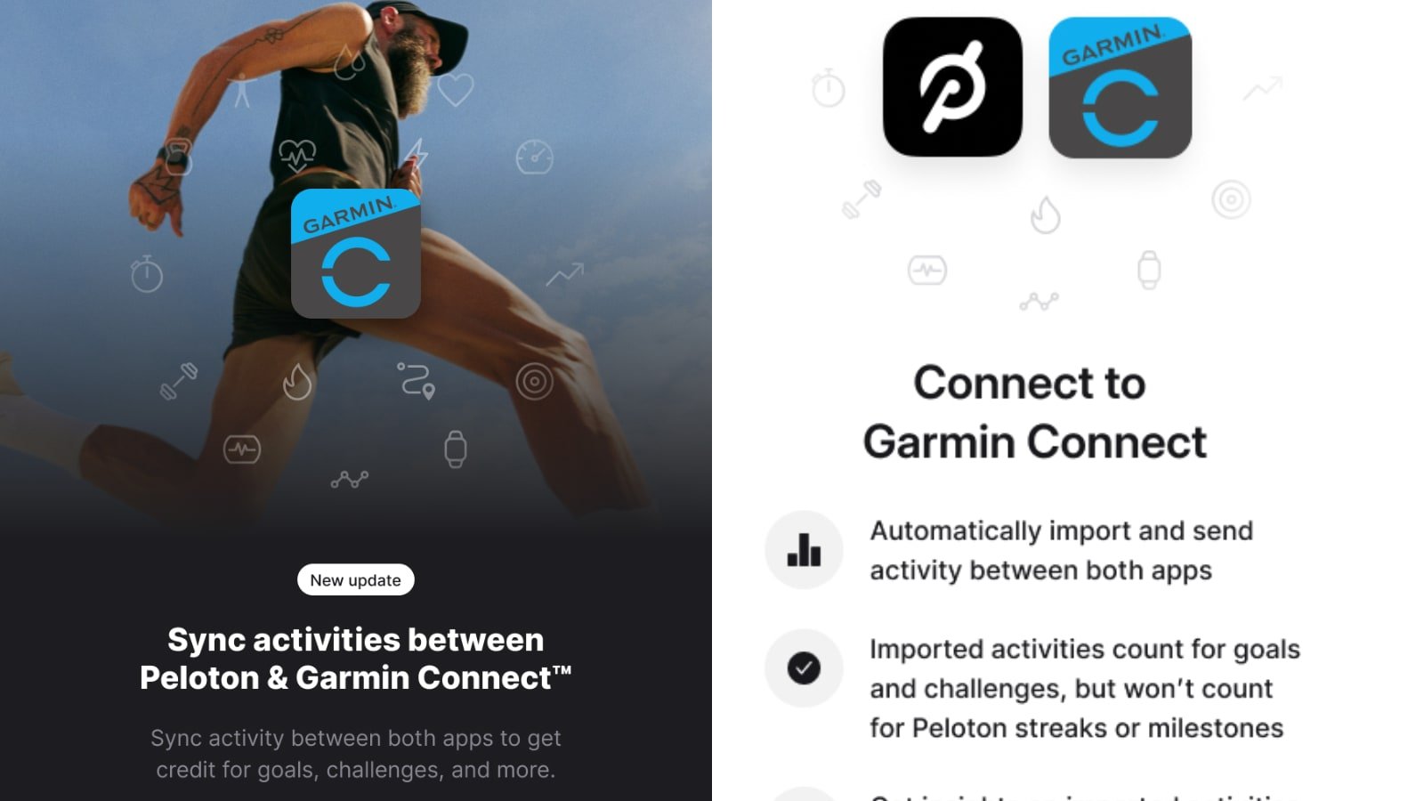 The Power of Synchronization - visual representation