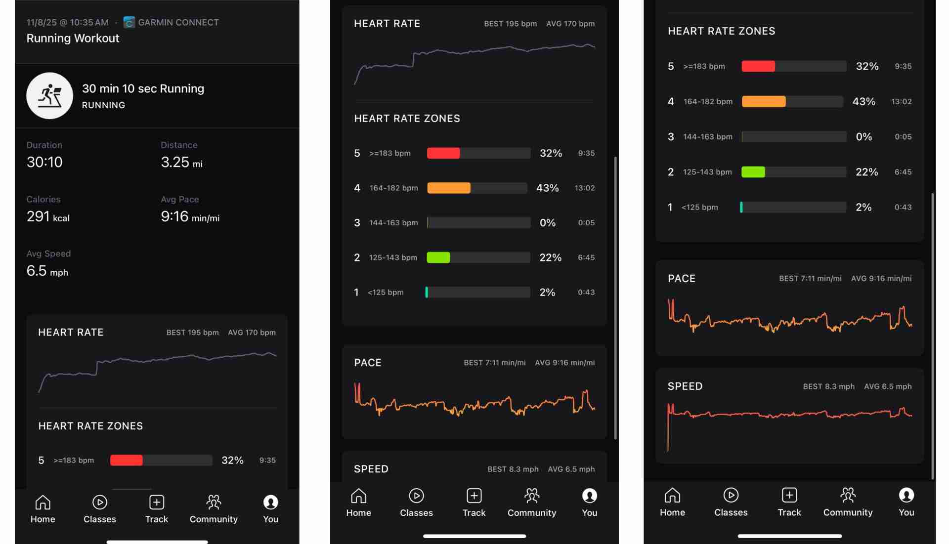 Enhancing Workout Accuracy - contextual illustration