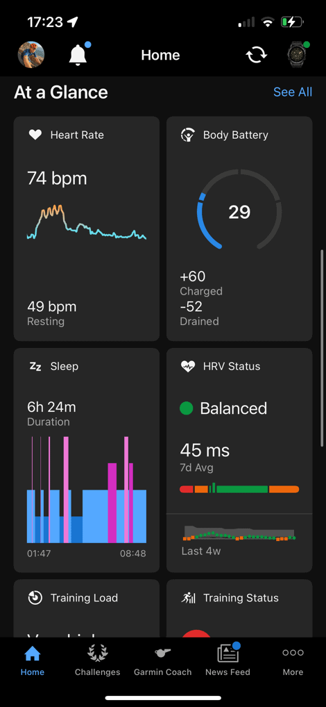 Cycling Gear Tracking in Action - visual representation