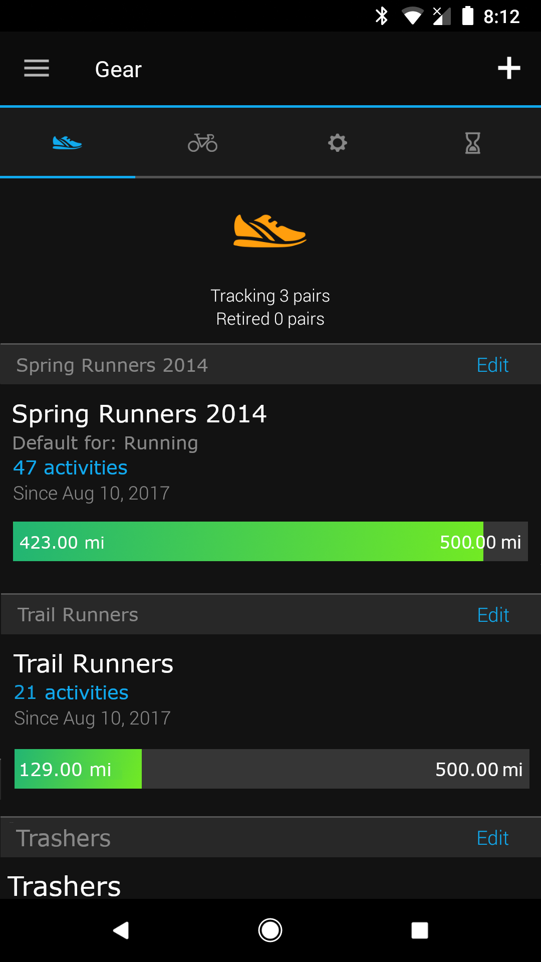 Common Mistakes When Using Gear Tracking - visual representation