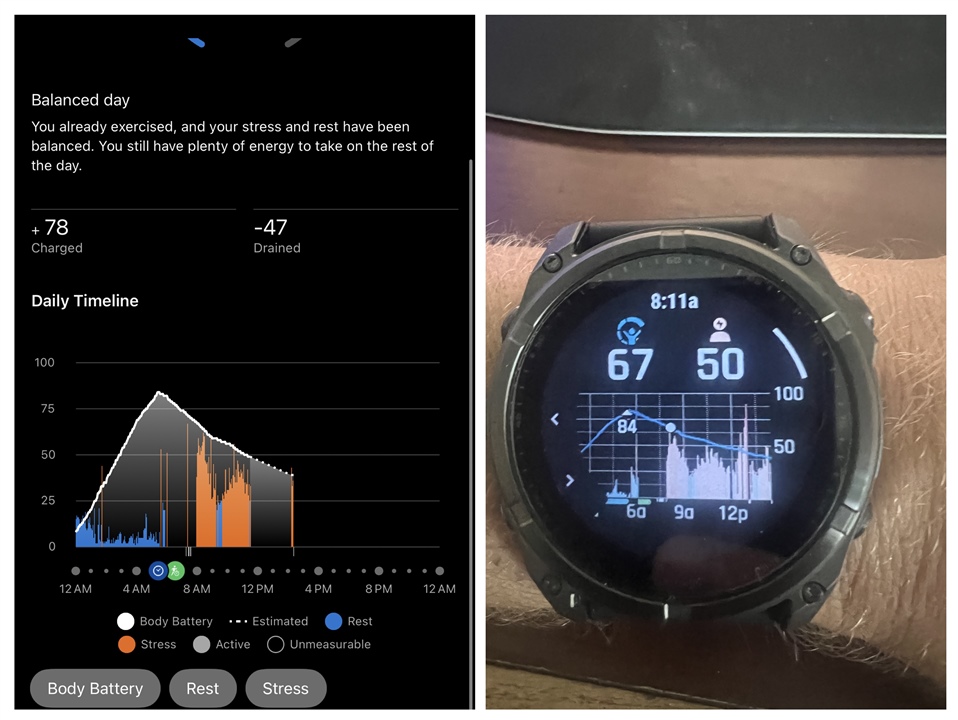 FAQ - visual representation