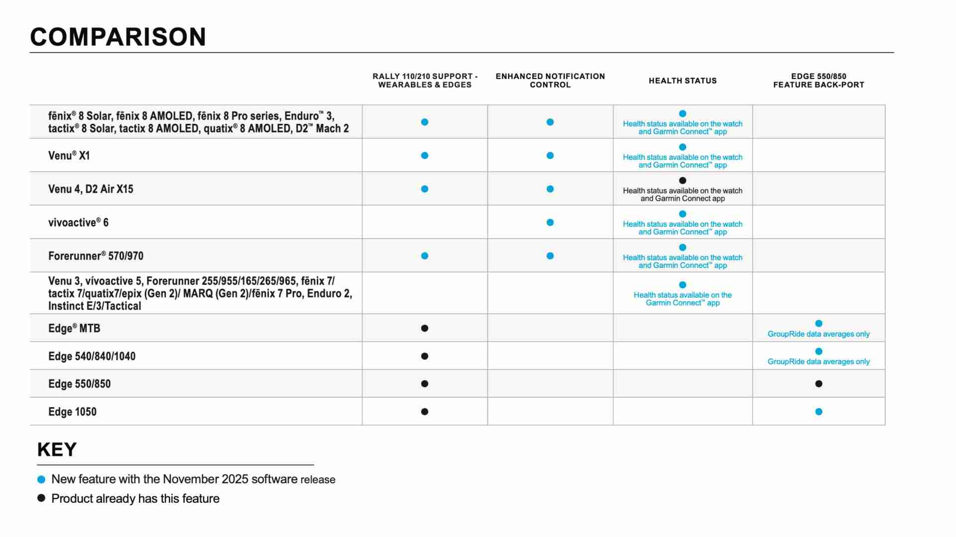 What We Know About the Upcoming Upgrade - contextual illustration
