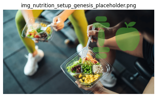 The Broader Fitness Trend: From Tracking to Actionable Intelligence - visual representation