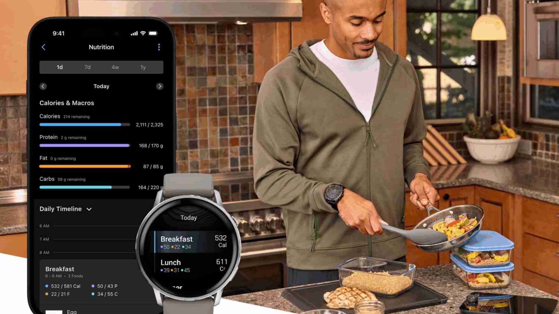 The Competitive Threat: Why My Fitness Pal and Noom Are Watching - visual representation
